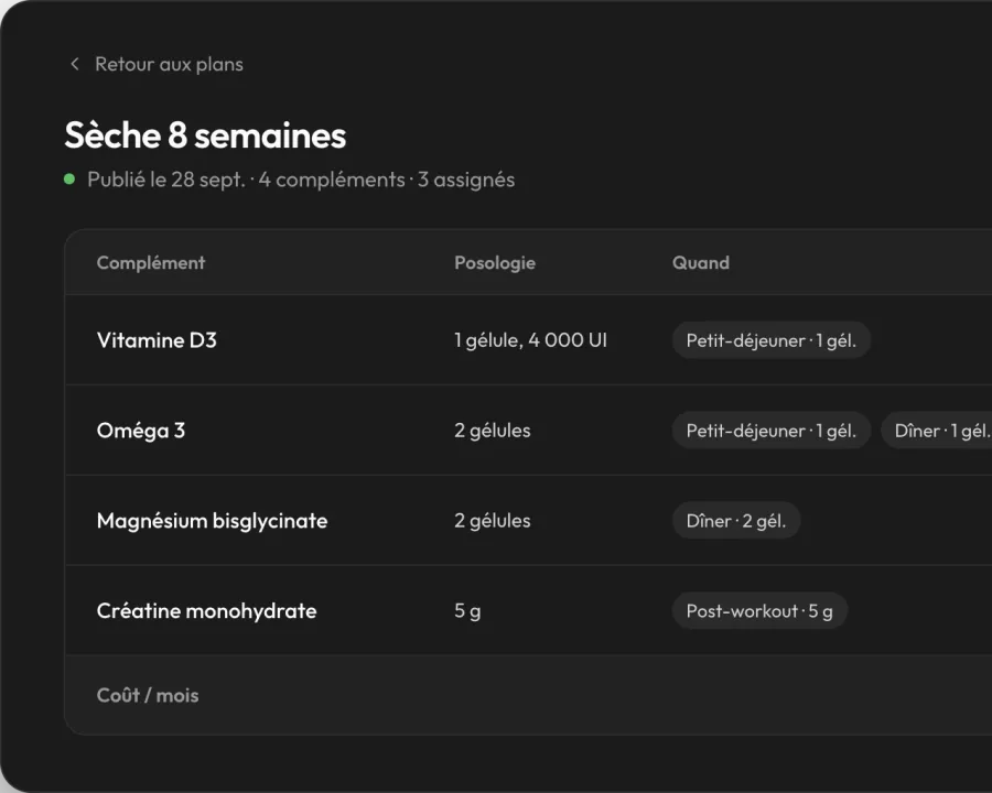 Plan de complémentation côté coach : compléments, posologie, moments de prise et coût par mois