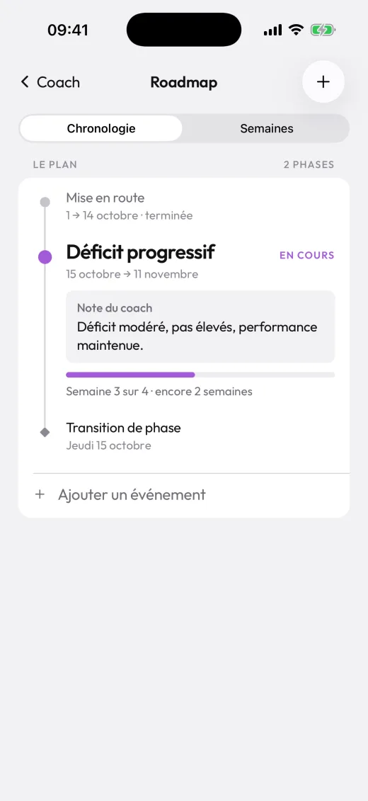 Roadmap dans l'app client, vue Chronologie : phase en cours, note du coach et semaines restantes