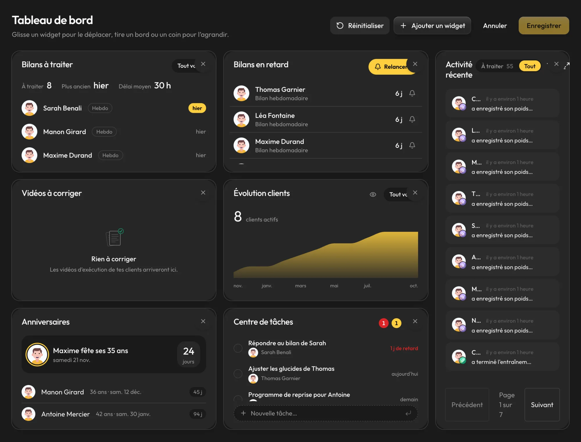 Tableau de bord en mode Personnaliser : chaque widget se déplace, s'agrandit ou se retire, bouton Ajouter un widget